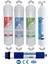 Kapalı Kasa Inline Su Arıtma Cihazı Uyumlu 80 Gpd Domestic Membranlı 5 Aşamalı Filtre Seti 1