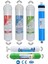 Kapalı Kasa Su Arıtma Cihazı Filtresi 6 Aşamalı Inline Filtre Seti (Nsf Vontron Membran) 1