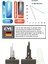Dyson V7 Motorhead Uyumlu Batarya (Standart Kapasite) 21.6 V 2100MAH Dikey Süpürge Bataryası 2