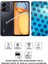 Redmi 13C Uyumlu Nano Cam Ekran Koruyucu 1