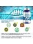 Nmn - Niacinamide - Tmg - Resveratrol Anti-Aging Age 1500 mg Nicotinamide 120 Caps 4
