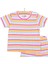 Kız Bebek Pijama Takımı Bisiklet Yaka Reçme Paça Kısa Kol Pembe 6 Ay 3