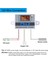4 Adet XH-W3001 Dijital Sıcaklık Kontrol Cihazı Modülü Termostat Anahtarı Su Geçirmez Prob Elektronik Termostat 12V 10A 120W (Yurt Dışından) 2
