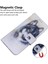 Xiaomi Redmi 12C Manyetik Kapatma Cüzdan Boyalı Pu Deri Için Flip Case (Yurt Dışından) 3