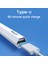 BP19-BL Type-C Evrensel Altıgen Kalem Dokunmatik Ekran Bluetooth Uyumlu Kalem Yazma Çizim (Yurt Dışından) 5