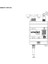 Modbus RTU to Modbus TCP/IP Dönüştürücü (Gateway) 4
