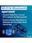 Plus 1 | Wi-Fi ve Bluetooth Akıllı Röle Şalteri - 16 A | Kuru Kontak | Işık Şalteri | Ev Otomasyonu | Alexa ve Google Home ile Uyumlu | Ios Android Uygulaması | Hub Gerekmez (2'li Paket) 3