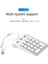 Mini Sayısal Tuş Takımı Klavye 18 Tuşlu Sayısal Tuş Takımı Sayısal Tuş Takımı 3 Portlu Tip-C/usb Hub Dizüstü Masaüstü Bilgisayar Için (Yurt Dışından) 4