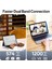 Fenvı AX1800 Kablosuz Ağ Kartı Wifi 6 USB Dongle 1800MBPS Çift Bant 2.4g/5g USB 3.0 Wıfı Adaptörü Dizüstü Masaüstü Için (Yurt Dışından) 3
