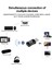 USB Wifi Adaptörü 900MBPS Bluetooth 5.3 Kablosuz Çift Bant 2.4g/5ghz Wifi USB Dongle Wlan Alıcısı Pc/dizüstü Bilgisayar Için (Yurt Dışından) 3