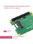 Raspberry Pi 5 Pcıe'den M.2 Hat+ Nvme SSD Genişletme Kartı Gen2 Gen3 2230 2242 Nvme M.2 SSD Için (Yurt Dışından) 3