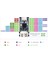 Raspberry Pi RP2350A USB Mini Geliştirme Kartı Için Waveshare Çift Çekirdekli Çift Mimarili Işlemci 150MHZ Frekans (Yurt Dışından) 3