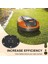 Landrold Çim Biçme Makinesi Robot Diskleri Için Kesici Disk (Yurt Dışından) 4