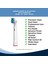 16'Li Elektrikli ve Şarjlı Diş Fırçası Kafası Oral B ile Uyumlu 2
