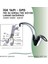 Igk Yapı - Gpd Adrio Tek Su Girişli Tek Gövde Lavabo Bataryası (MTT120) 5
