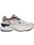 Madax Wmn Pu Sue 4pr 101876498 Kadın Günlük Sneakers 2