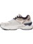 Madax Wmn Pu Sue 4pr 101876498 Kadın Günlük Sneakers 3