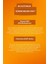 Vitamin B12 Plus Metyhcobalamin, Citicoline 60 Tablet 2