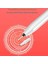 2259 iPad Aktif Stylus Kalem Avuç Içi Reddetme Eğim Hassasiyeti Manyetik Bağlantı Dokunmatik Ekran Kalemi (Yurt Dışından) 4