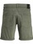 Jpstrıck Ethan Icon Srt Sn Jogger Şort – Spor & Günlük Kullanım Için Erkek Şort 2