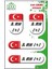 Kan Grubu A Rh(+) Beyaz Dörtlü Damla Etiket I 1