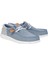 Wally Funk Nu Prep Sneaker 2