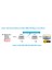 BD-1010HU 60MT HDMI USB Kvm Extender Fullhd 1080P Sesli HDMI ve Mouse Menzil Genişletici Uzatıcı CAT5E/CAT6 4