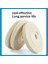 11 Adet 4 Inç 100MM Taş Için Sünger Cilalama Levhası (60 GRIT-3000 Grit) (Yurt Dışından) 5