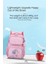 Lovehome Desen Baskılı Çocuk Sırt Çantası - Pembe (Yurt Dışından) 5