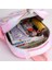 Lovehome Desen Baskılı Çocuk Sırt Çantası - Pembe (Yurt Dışından) 3