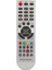 Redline BR-1000-1500-200 Pvr Uydu Kumandası 1