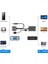 XCC7804 Ses Girişli VGA To HDMI Dönüştürücü (45 cm Aux Kablo 15 cm VGA Kablo) 3
