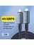 1mt USB 4.0 240W Type-C Şarj Kablosu 40GBPS Veri Aktarım Type-C 8k 60HZ Görüntü Aktarım Kablosu 1