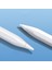 Zore Pencil 10 Magnetik Şarj ve Eğim Özellikli Dokunmatik Çizim Kalemi-Beyaz 2
