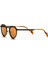 EOH4008 C4 Yeşil/kahverengi Unisex Güneş Gözlüğü 1