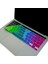 Macbook Pro Klavye Koruyucu 13INÇ M1-M2, (Us To Tr) Dazzle A2338 A2289 A2251 A2141 ile Uyumlu Pembe Yeşil 1