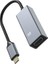 CHB023 Type-C To VGA 1080P 60Hz Çevirici Dönüştürücü 2