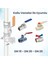 Zigbee Pilli Akıllı Vana Kontrolcüsü - Kablosuz Su, Gaz Vanası ( Tuya, Smart Life Uyumlu ) 4