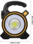 Cob Ledli Çalışma Lambası (5132) 2