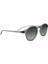 SS131CL500 Unisex Güneş Gözlüğü 2