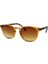 SS287C225 Unisex Güneş Gözlüğü 1