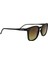 SS321CL216 Unisex Güneş Gözlüğü 2