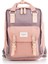 Buttercup 188L Sırt Çantası #32 1