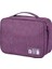 Mor Tarzı Çok Fonksiyonlu Taşınabilir Kablo Dijital Depolama Çantası Organizatörü USB Gadget Şarj Kabloları Makyaj Fermuar Su Geçirmez Seyahat Aksesuarları (Yurt Dışından) 1