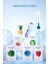 Cryo Icing Destekleyici Yüz Maskesi 2