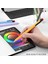 Apple Pencil Pro/pencil (2. Nesil) Stylus Kalem Kılıfı Silikon Toz Önleyici Klips Tasarım Kapağı-Sarı (Yurt Dışından) 4