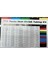 Isı İle 1/2 Daralan Makaron Kutulu Set - 750 Parça 2