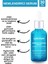 Nemlendirici Serum 30 ml 1