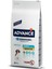 Dog Puppy Sensıtıve 12 kg Inslm 1