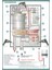 Turbo Plus Elektrikli Banyo Şofbeni 7300W 5
